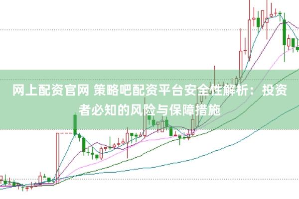 网上配资官网 策略吧配资平台安全性解析：投资者必知的风险与保障措施