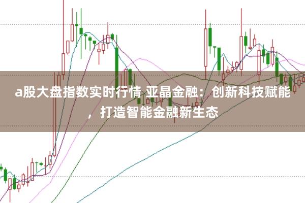a股大盘指数实时行情 亚晶金融：创新科技赋能，打造智能金融新生态