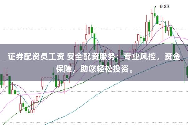 证券配资员工资 安全配资服务：专业风控，资金保障，助您轻松投资。