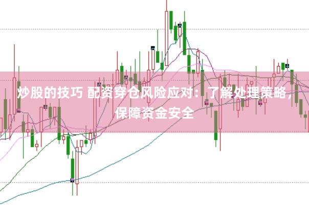 炒股的技巧 配资穿仓风险应对：了解处理策略，保障资金安全
