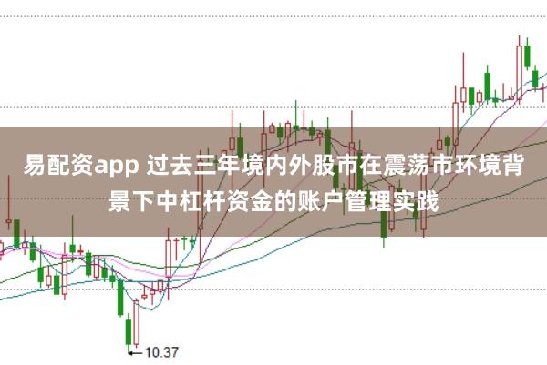 易配资app 过去三年境内外股市在震荡市环境背景下中杠杆资金的账户管理实践
